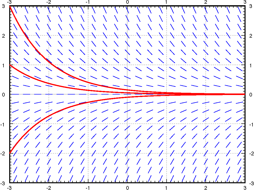 described in detail following the image