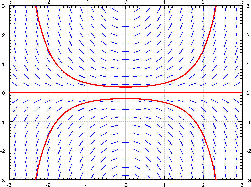 described in detail following the image