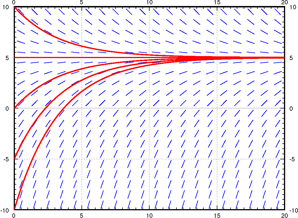 described in detail following the image