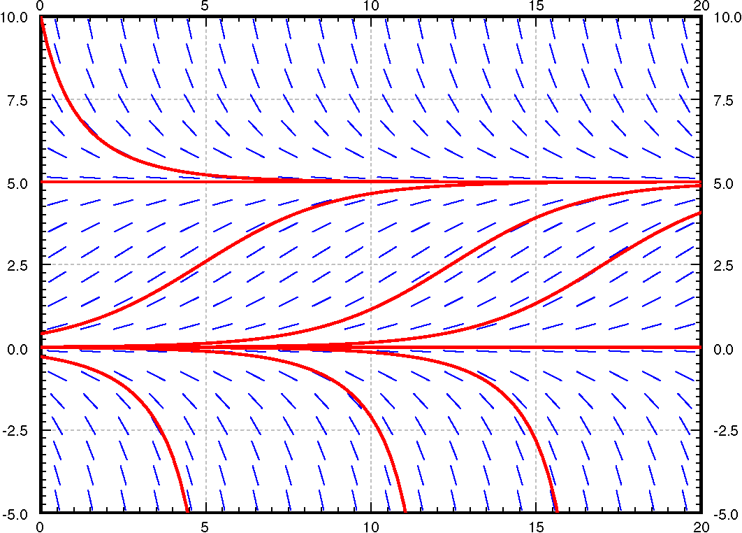described in detail following the image