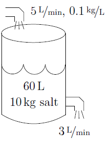 ALT TEXT HERE
